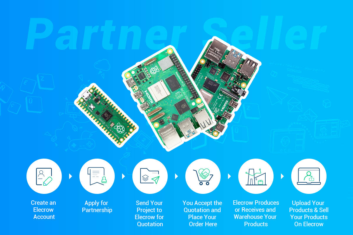 Be Your Innovative Raspberry Pi  Dreams’ Constructor