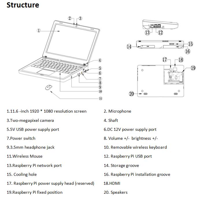 structure