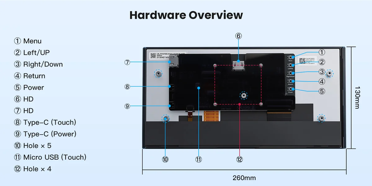 Hardware_overview_of_10.1_inch_HDMI-G_TouchScreen
