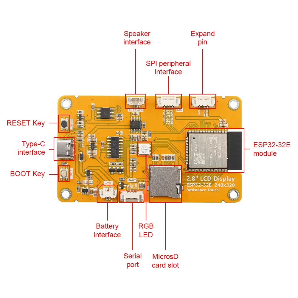 hardware_overview_ESP32-32E_Display_2.8inch