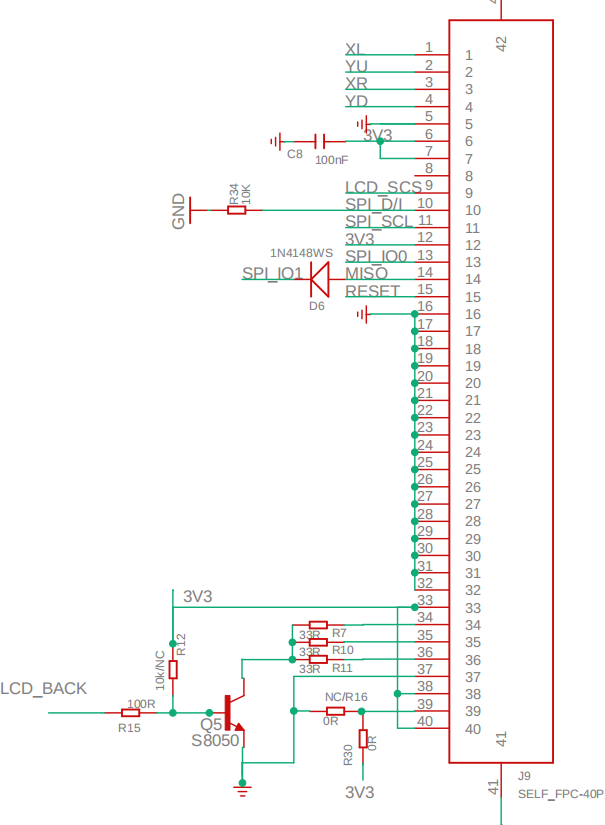 wiring