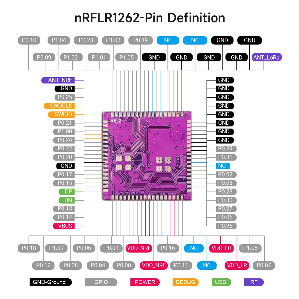 nrflr1262_module2