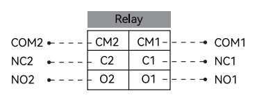 Relay