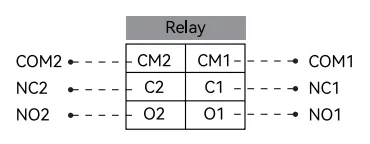 Relay