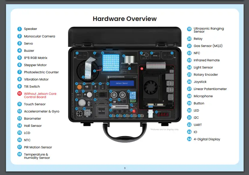 ai_jetson_orin_nano_starter_kit_2