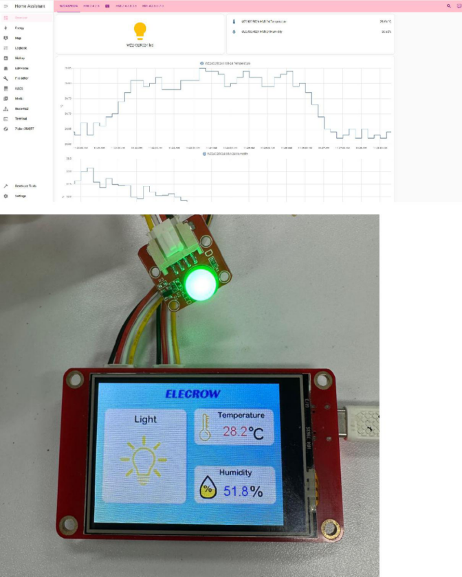 Tutorial-HomeAssistant on RPI-DIS03024H 1-283012.png