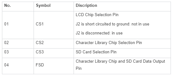 1.3inchTFTLCD ST7789Display Pin4.png