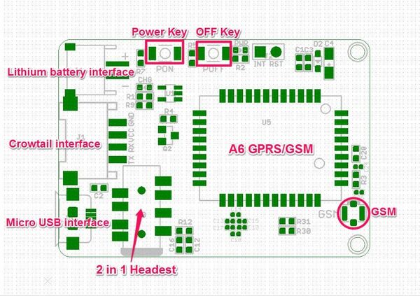 Crowtail-A6 GPRSGSM Module 2.jpg