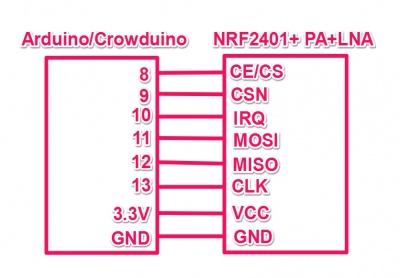 NRF24L012.jpg