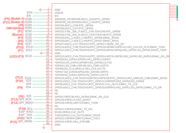 Mbits1.2 ESP32.png